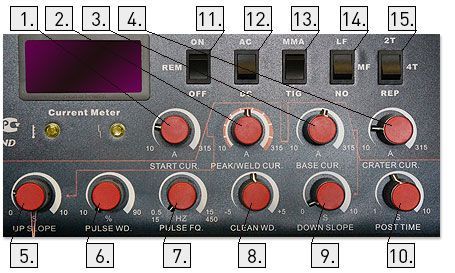 aurorapro-ironman-tig-315-acdc-pulse-panel-upravleniya.jpg aurorapro-ironman-tig-315-acdc-pulse-panel-upravleniya.jpg