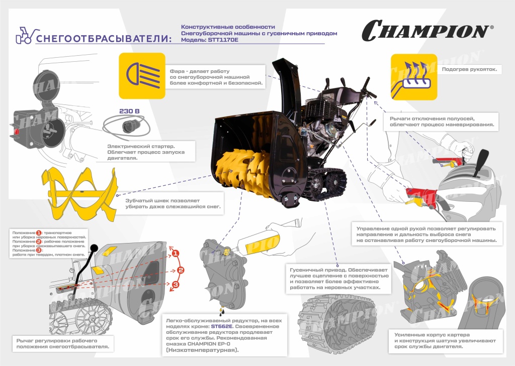 Конструктивные особенности Cнегоотбрасывателя Champion-4 (watermark).jpg