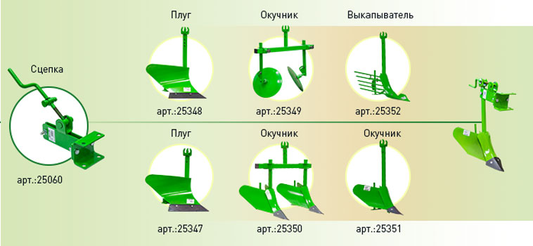 Дополнительное навесное оборудование 2.jpg