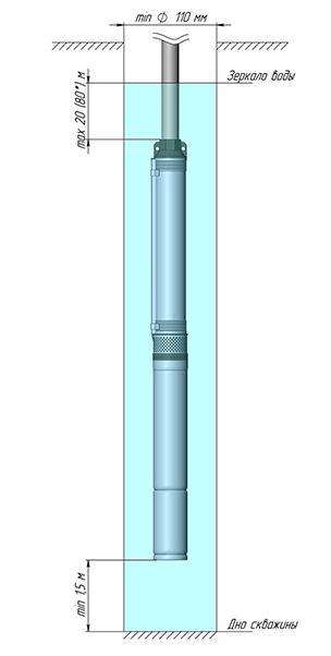 unipump_eco.png