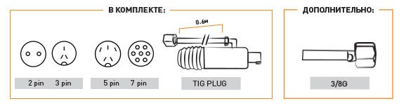 TIG18_2_3_5_7pin_M10x1_img_web.jpg