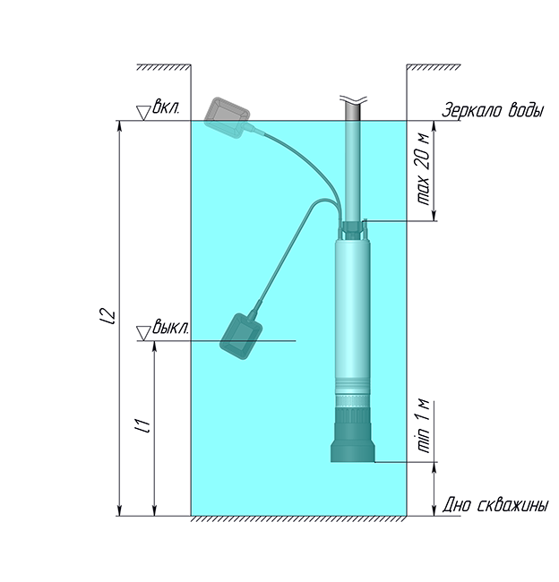 unipump_ECO_FLOAT_3.png unipump_ECO_FLOAT_3.png