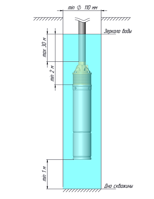 unipump_4SKM_4.png