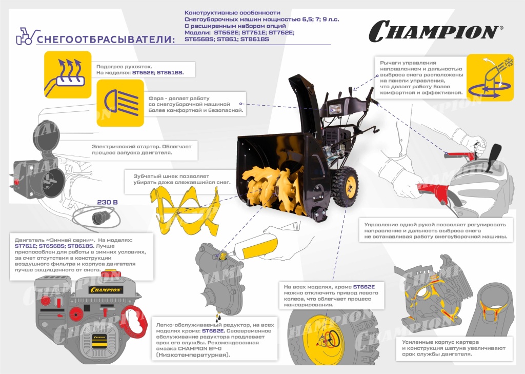 Конструктивные особенности Cнегоотбрасывателя Champion-2(watermark).jpg