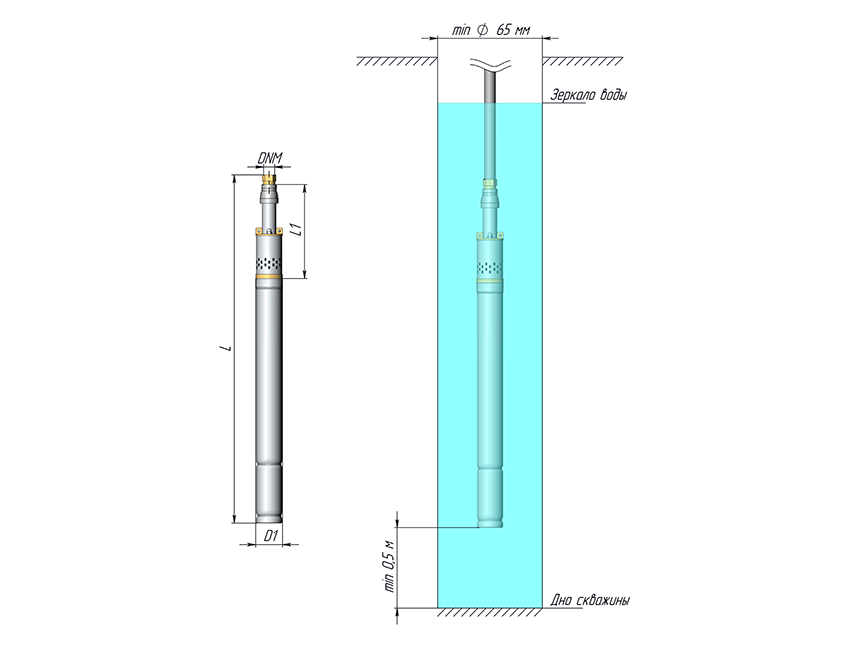 UNIPUMP_ЕСО_VINT_0_3.png