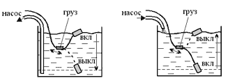 unipump_poplavkovyj_vykluchetel_2.png