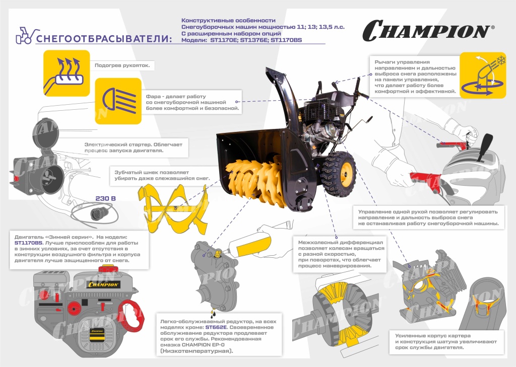Конструктивные особенности Cнегоотбрасывателя Champion-3(watermark).jpg