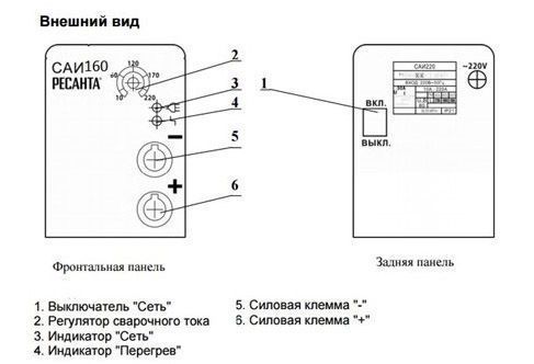 resanta_160_k_vneshnij_vid_4