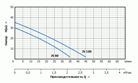 unipump_AUTO_jet_js_4.gif