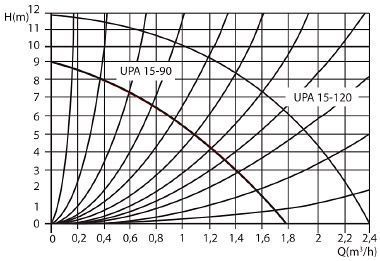 unipump_upa_4.jpg unipump_upa_4.jpg