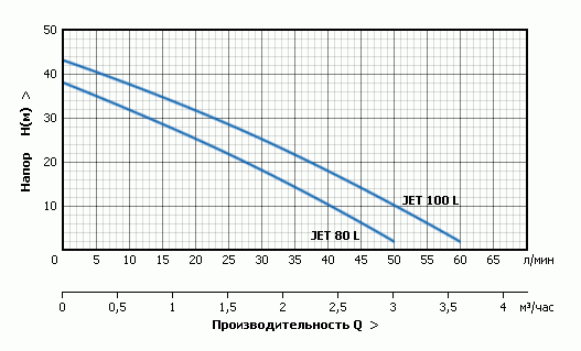 unipump_AUTO_jet_l_4.gif