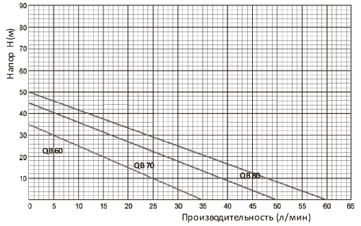 unipump_akrobat_qb_4.png unipump_akrobat_qb_4.png