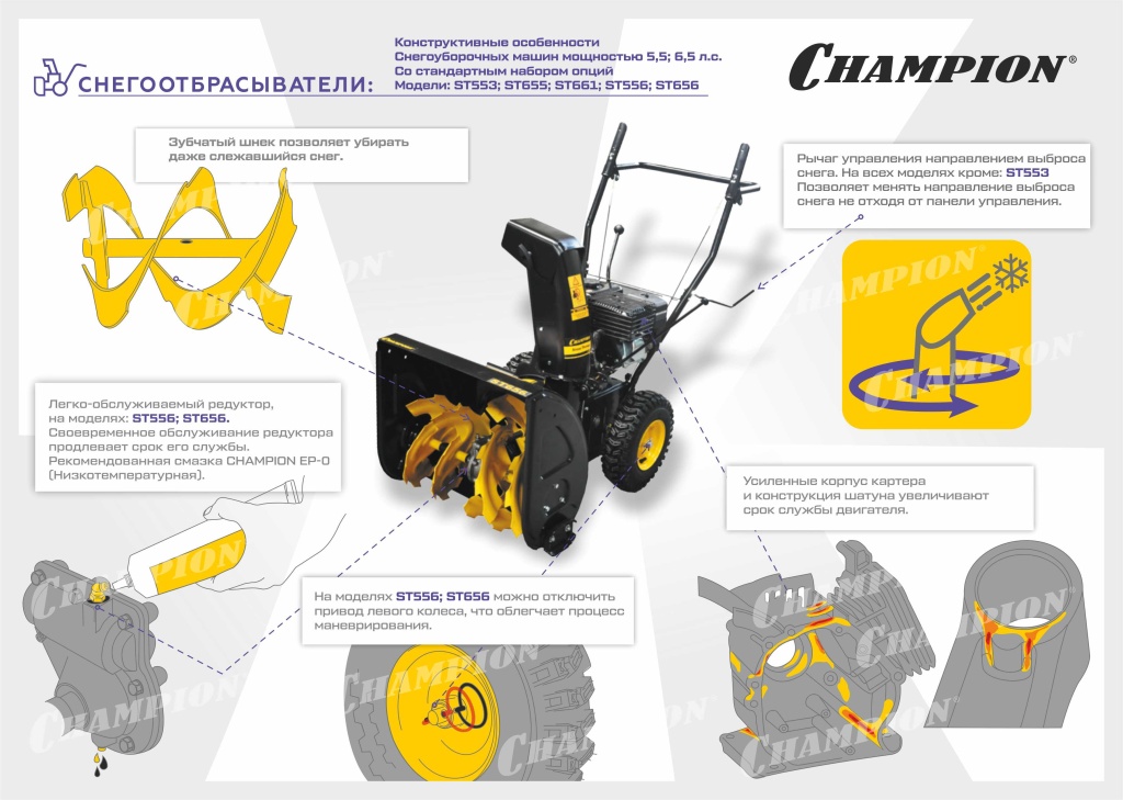 Конструктивные особенности Cнегоотбрасывателя Champion-1(watermark).jpg Конструктивные особенности Cнегоотбрасывателя Champion-1(watermark).jpg