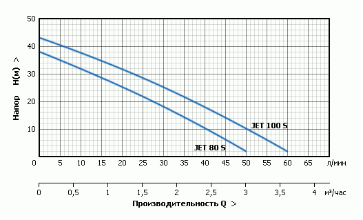 unipump_Aqvarobot_jet_s_4.gif